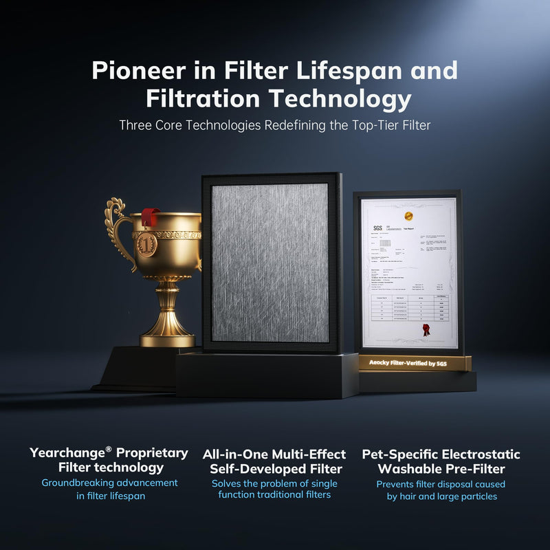 AEOCKY Air Filter for Model:Cybertron 2 Pack