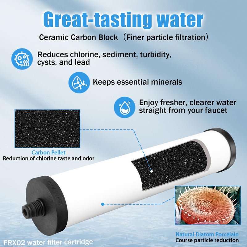 FRX02 UltraCarb Water Filter for Franke Triflow & FilterFlow System | Ceramic Drinking Water Filter Cartridge Helps Reduce Chlorine, Sediment & Improve Water Taste