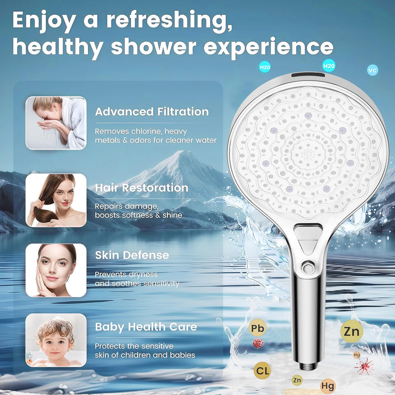 Round large panel showerhead (white) White