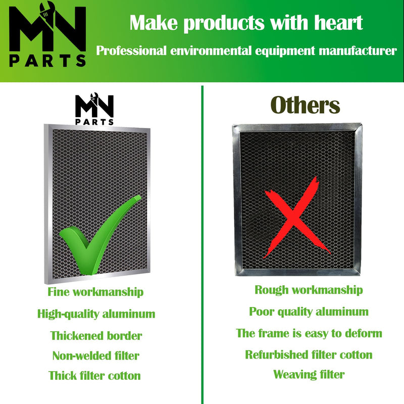 5443 MERV 8 Dehumidifier Filter for 1850 Series, 2 Pack
