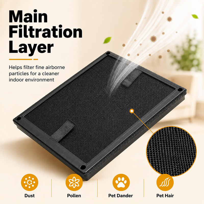 2 Pack 100i Replacement Filter Compatible with PuroAir 100i Air Purifier