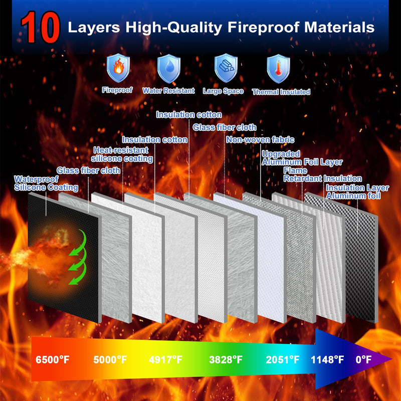 6500°F Fireproof Document Bag with Lock,Upgraded Fireproof/Waterproof Money Bag with Zipper/Reflective Strip,Storage Pouch for A4 Letter Size Document,Cash,Cell Phone,Passport Deep Black X Large Size
