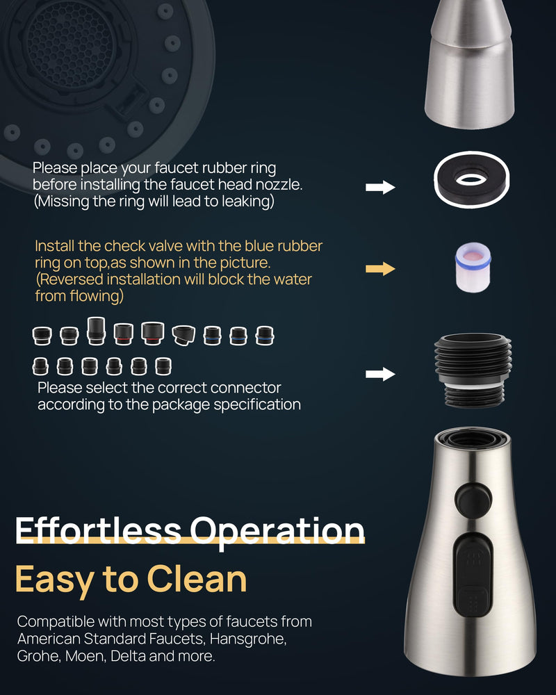 J-HVA Pull Down Kitchen Faucet Sprayer Head Replacement Part with 15 Adapters, 3 Function Pull Out Sink Sprayer Replacement Nozzle, Kitchen Faucet Head Hose Spray Tap Spout, Brushed Nickel