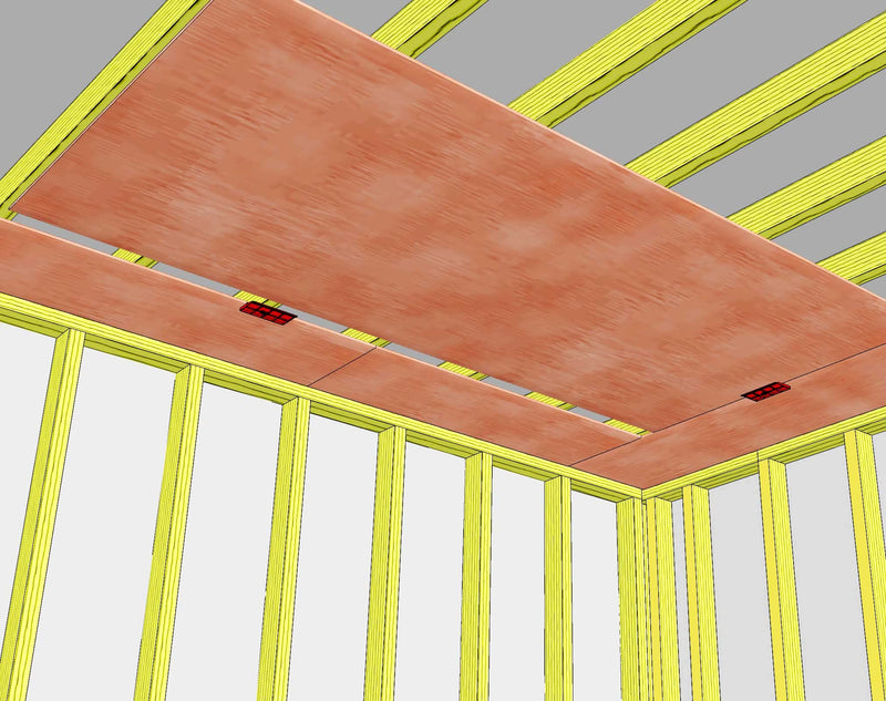 Drywall Fitting Tool, Supports The Board in Place While Installing (1 Set - 2 BoardMates) 1 Set - 2 BoardMates