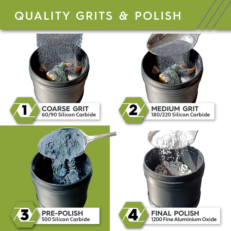 Polly Plastics Rock Tumbler Media Grit Refill, Pre-Polish 500 Silicon Carbide Grit, Stage 3 for Tumbling Stones (2 Pack) (1 lb.)