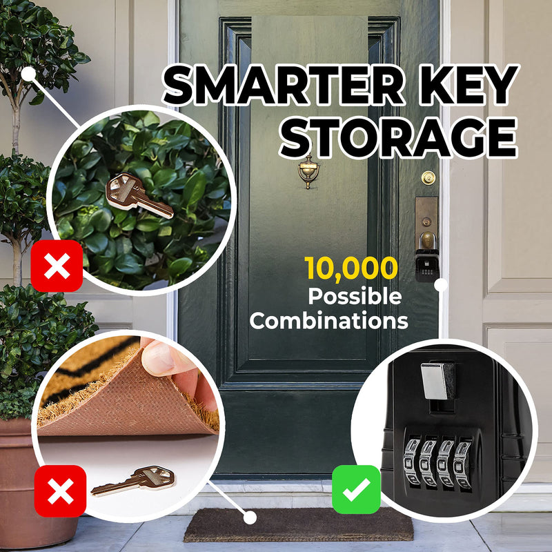Lion Locks 1500 Key Lock Box with Code, Lockbox for Keys Outdoor, Realtor Lock Box for Short-Term Rentals, Holds 5 Keys (2 Pack, Black) 2 Pack
