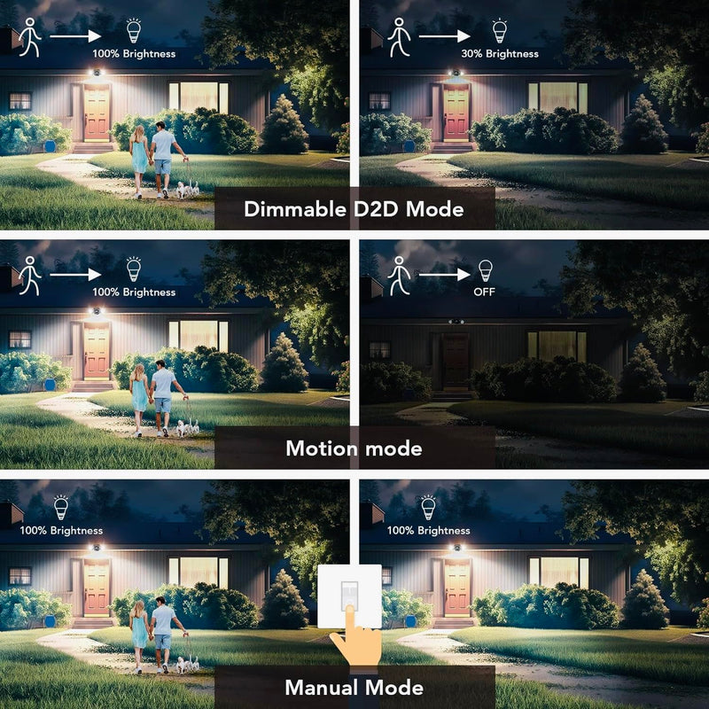 OREiN Motion Sensor Outdoor Lights, 450° Superwide Adjustment Dusk to Dawn Flood Lights Outdoor, 5000K 150W Equiv 3Modes Motion Lights for Outside LED Security Lights, IP65, Black (Hardwired) 2 Heads