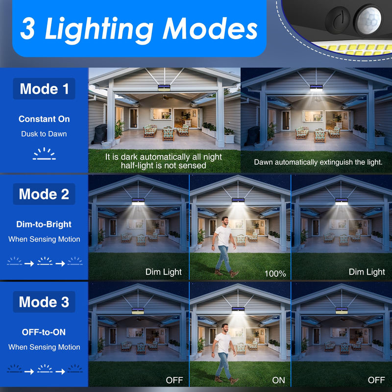 368 LED Solar Lights Outdoor Motion Sensor, Solar Fence Lights with 3 Lighting Modes, Solar Powered Security Lights Waterproof for Outside Yard Wall Garden Backyard Garage Black 1 Pack