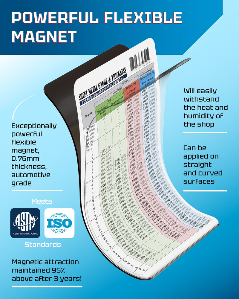 6"x9" Sheet Metal Gauge & Thickness Magnet - Steel, Stainless, Aluminum | Built for fabrication, welding, machine shops and HVAC work. Water, oil & grease resistant. Made in Canada. 9"L x 6"W