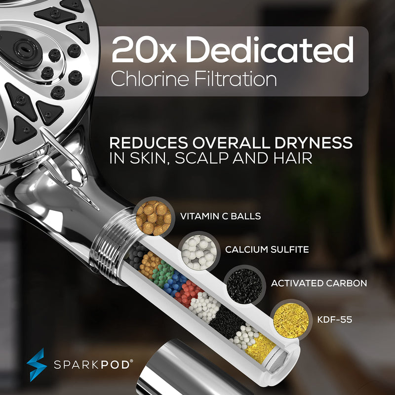 SparkPod 10-Mode Handheld Shower Head with Filter - 5" High Pressure Filtered Shower Head with Touch-to-Clean Nozzles, Built-In Power Jet, Stainless Steel 6ft Hose & Bracket (Polished Chrome) 1. Luxury Polished Chrome