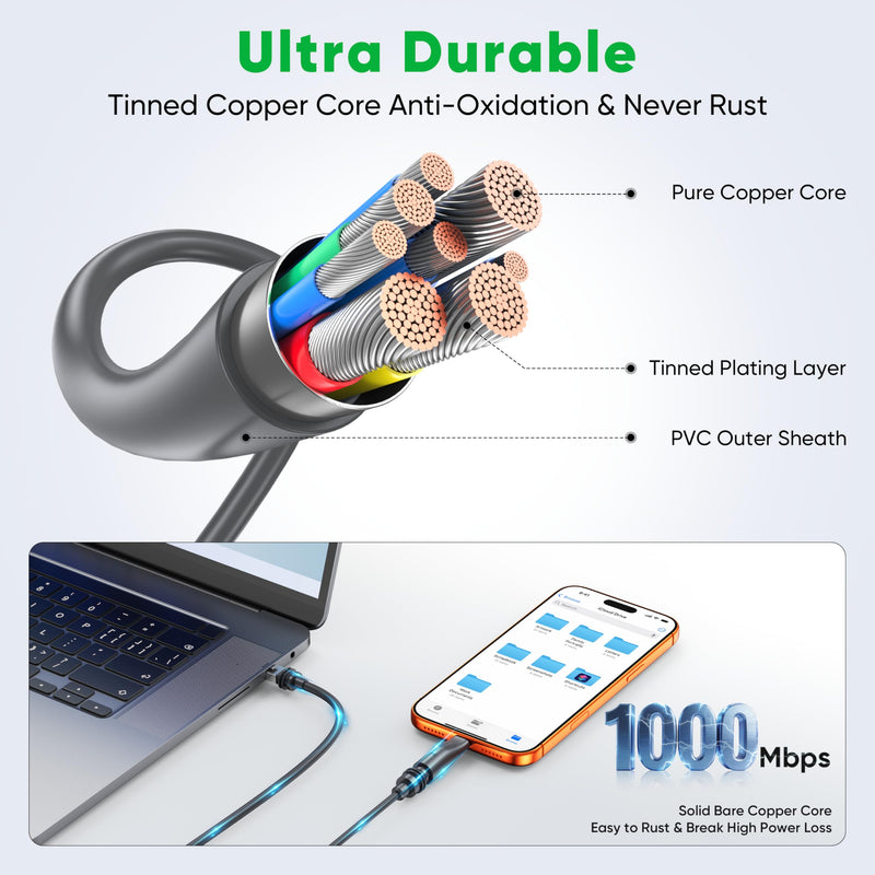 2 in 1 Starlink Mini Ethernet Cable 16.4FT/5M, Starlink Mini Cable DC/USB C Power Cord + RJ45 Ethernet, DC to DC, DC to C Power Adapter Replacement Starlink Mini Accessories Waterproof