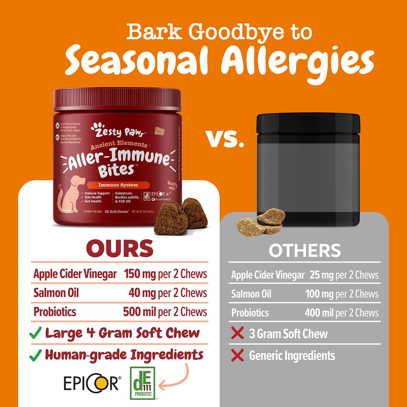 Zesty Paws Allergy Immune Supplement for Dogs - with Omega 3 Wild Alaskan Salmon Fish Oil & EpiCor + Digestive Prebiotics & Probiotics - Anti Itch & Skin Hot Spots + Seasonal Allergies Bison 90 Count (Pack of 1) - PawsPlanet Australia