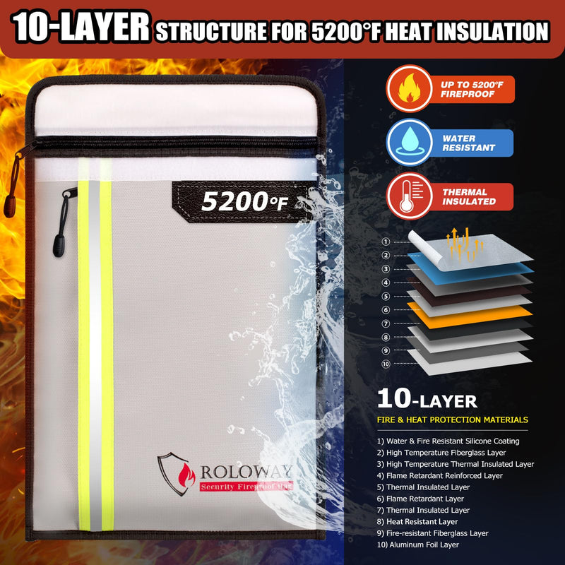 ROLOWAY Fireproof Document Bag (15.5 x 11.5 inch) with 2 Pockets and 5200℉ Aluminum Foil Layer, Fireproof Bag for Document Safe (Silver) 15.5 x 11.5 inch 5200℉ Silver Fireproof Bag - NewNest Australia