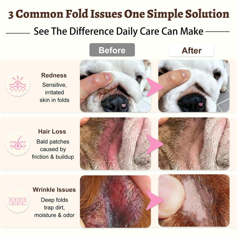 Dog Wrinkle Gel (2-Pack) – Daily Care for Bulldogs, Pugs, Frenchies, Soothes, Repairs & Moisturizes Skin, Wrinkle Balm & Paste Alternative – Non-Greasy, Lick-Safe & Fragrance-Free, 0.5 fl oz x 2