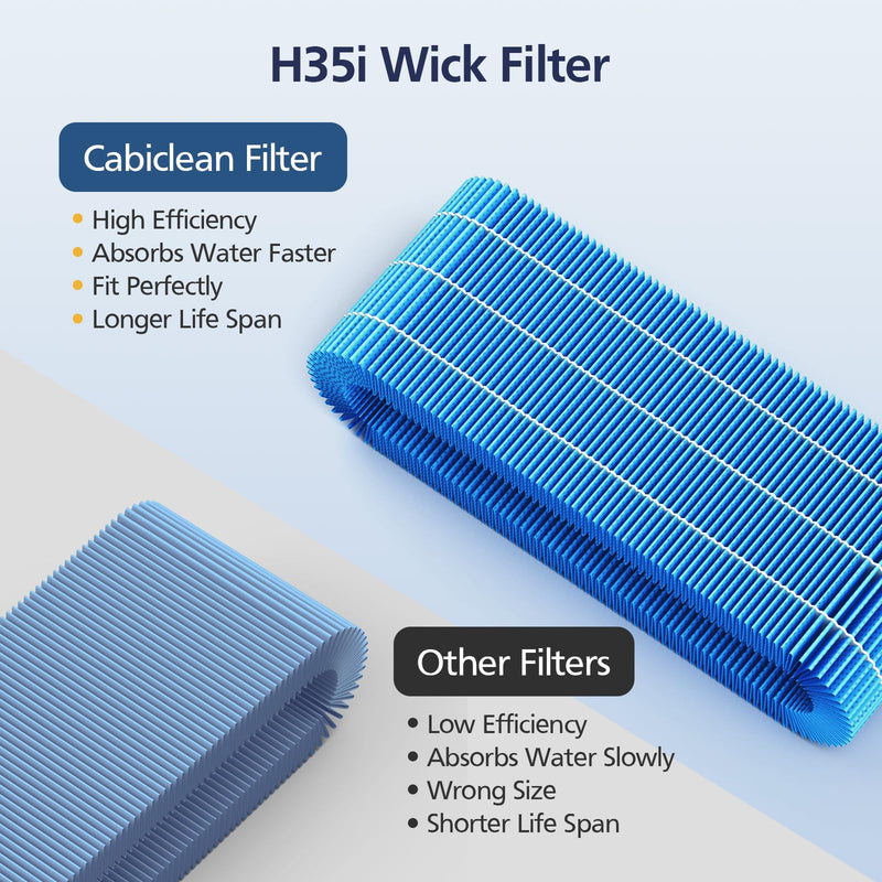 Humidifier H35i Wick Filter Replacement for Blueair Smart Humidifier 3.5L 2 Pack