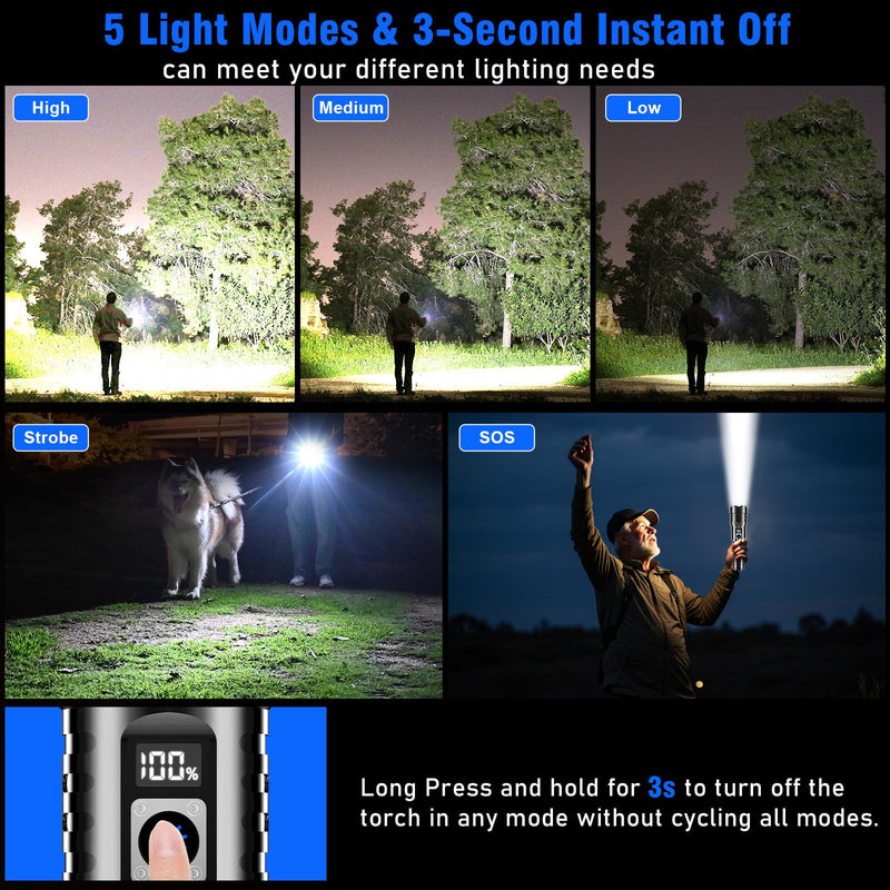 Goreit Flashlights LED High Lumens Rechargeable, 20,000 Lumens XHM77.2 Super Bright Flash Light USB, Handheld Flashlight High Powered, Powerful Flashlight Waterproof for Emergency Camping Gift Black