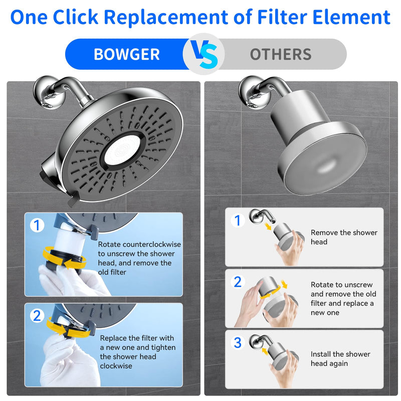 Filtered Shower Head - 8 Inches High Pressure Fixed Rain Showerhead with Filter - Dermatologists Recommend It to Soften Hard Water and Prevent Hair and Skin Problems-filtro para ducha de baño(Chrome) Pulished Chrome