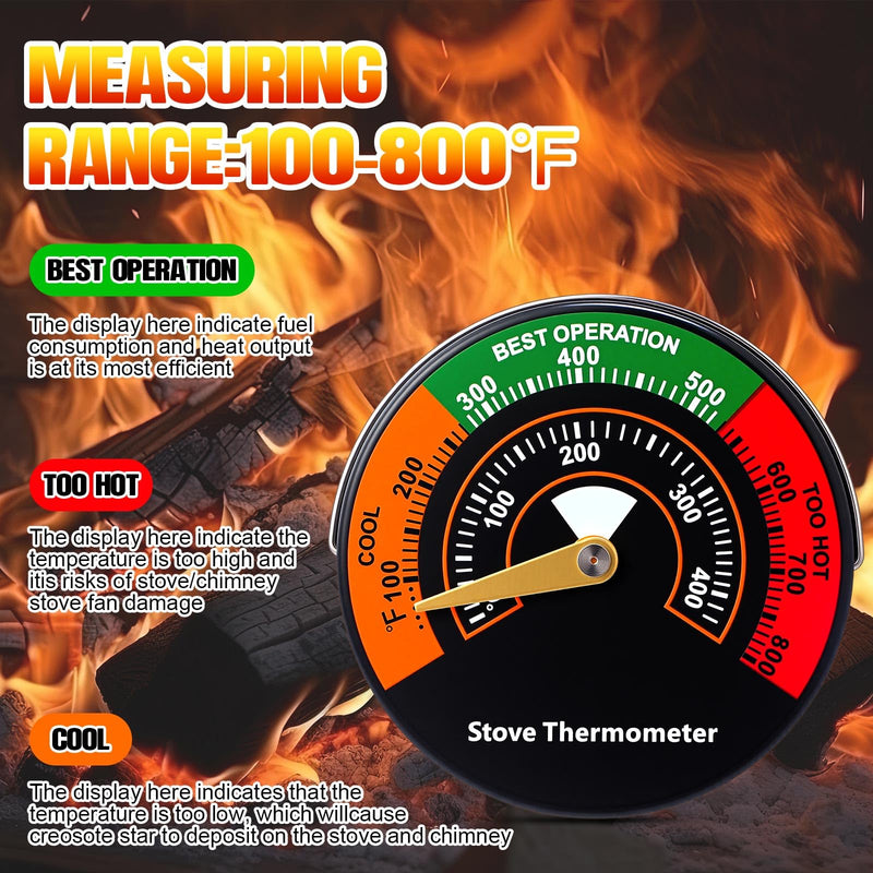 Frienda Magnetic Stove Pipe Thermometer for Wood Gas Pellet Stove, 4 Pcs