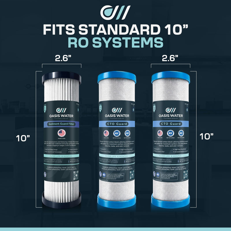 Pleated Sediment RO Replacement Filter Kit | 10 inch Under Sink Reverse Osmosis Set | NSF/ANSI 42 Certified Carbon Block | Fits APEC ROES-50 RO-45 RO-90 & iSpring RCC7 RCC7AK