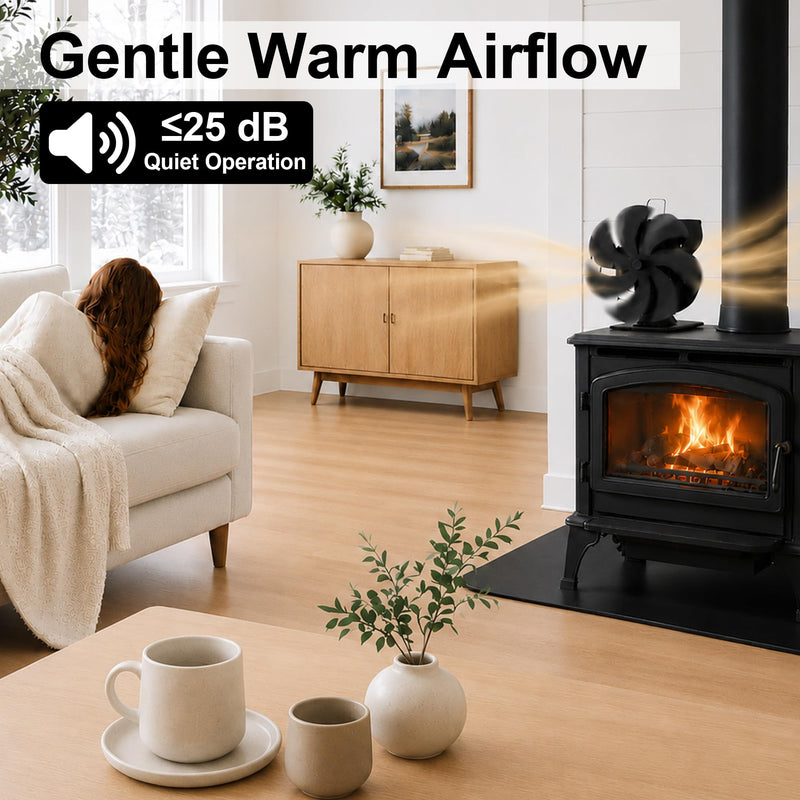Wood Stove Fan, 2026 Upgraded 7-Blade Heat Powered Fireplace Fan