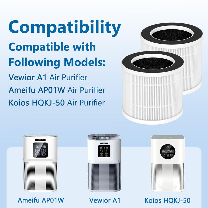 4 Packs A1 Replacement Filter for Vewior Air Cleaner Purifier HQSC-50, HQKJ-80, AMEIFU AP01W, KOIOS HQKJ-50