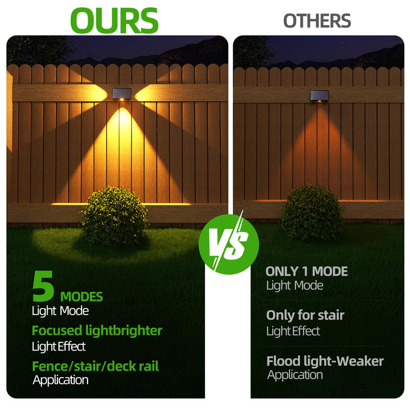 JSOT Solar Fence Lights Outdoor - 8 Pack Waterproof Deck Stair Step Light 5 Lighting Modes for Backyard Garden Wall Outside Patio Decor (Warm Light) Warm White - 8 Pack