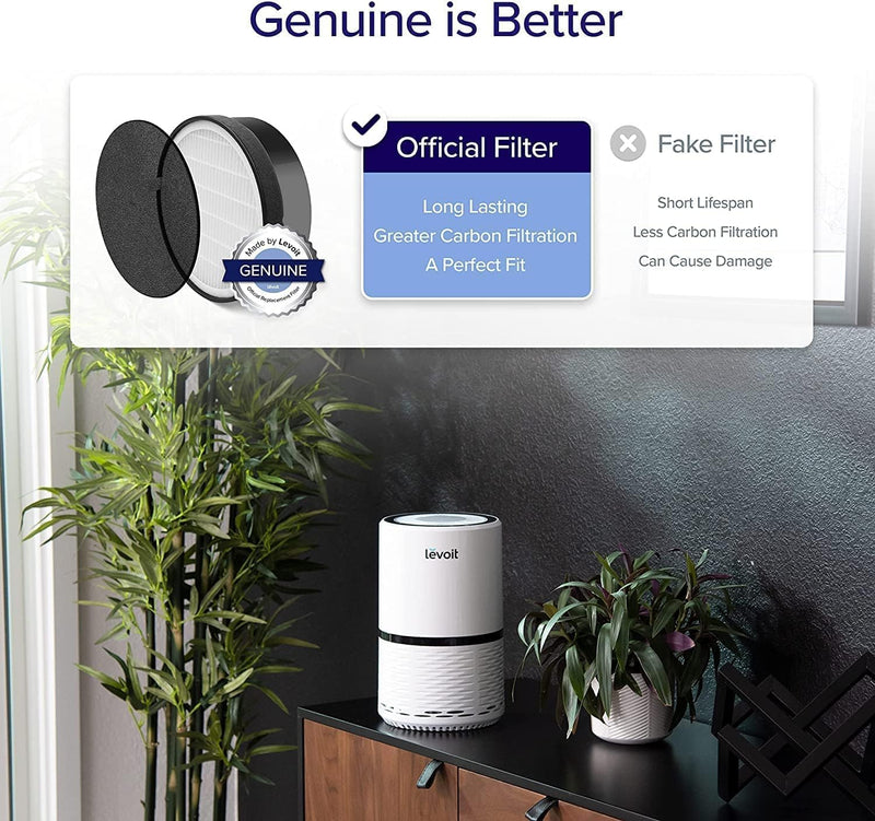 LEVOIT Genuine LV-H132 Air Purifier Replacement Filter, 3-in-1 Filter, High-Efficiency Activated Carbon, LV-H132-RF, 1 Pack 2.8" x 7.5" x 7.5"