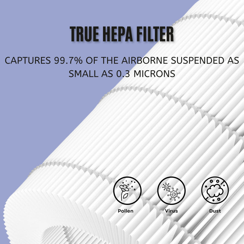 Nispira AP-T20FL True HEPA Replacement Filter Compatible with TotalClean 360° Tower Air Purifier AP-T20 AP-T20WT, 1 Pack