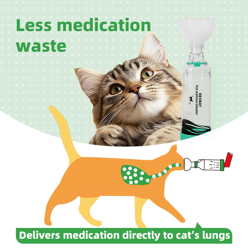 Neobay Cat Inhaler Spacer with Unique Panic Soother & Sensitive Breath Indicator – Designed for Cats with Asthma & Respiratory Issues, Includes 2 Cat Inhaler Masks Green