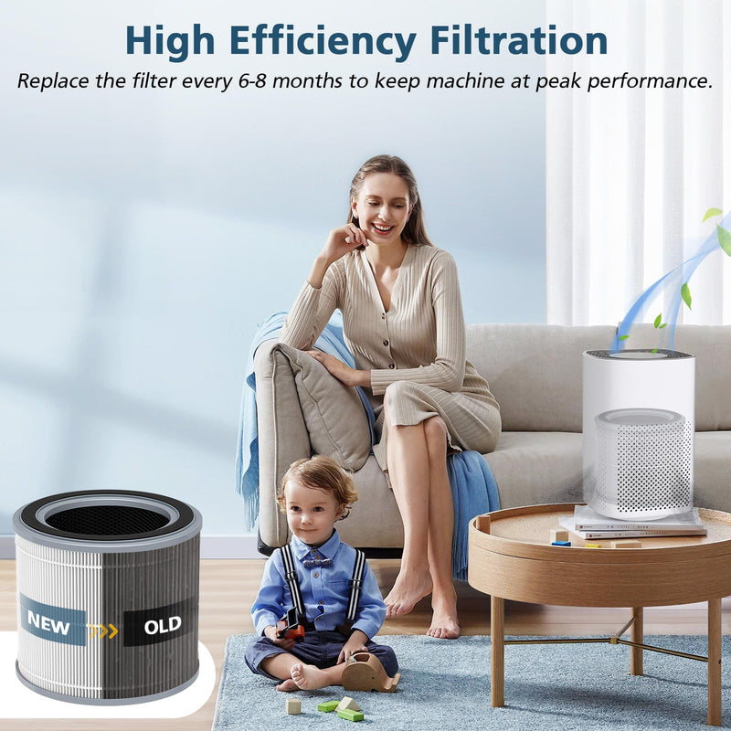 2 Pack Filter Replacement for Hynik Alviera HH001 Air Puri-fier