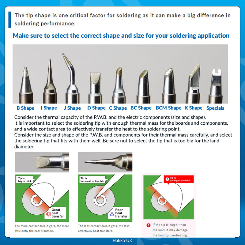 Hakko T39-B05 Soldering Iron Tip - Conical Shape - R0.5 x 10 for - FX9701 & FX9702