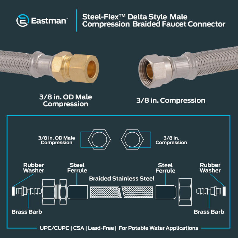 Eastman 16 Inch Steel-Flex Delta Style Flexible Faucet Connector, 3/8 Inch OD Male x 3/8 Inch Compression, Braided Stainless Steel Faucet Supply Line, 48036 16" Length