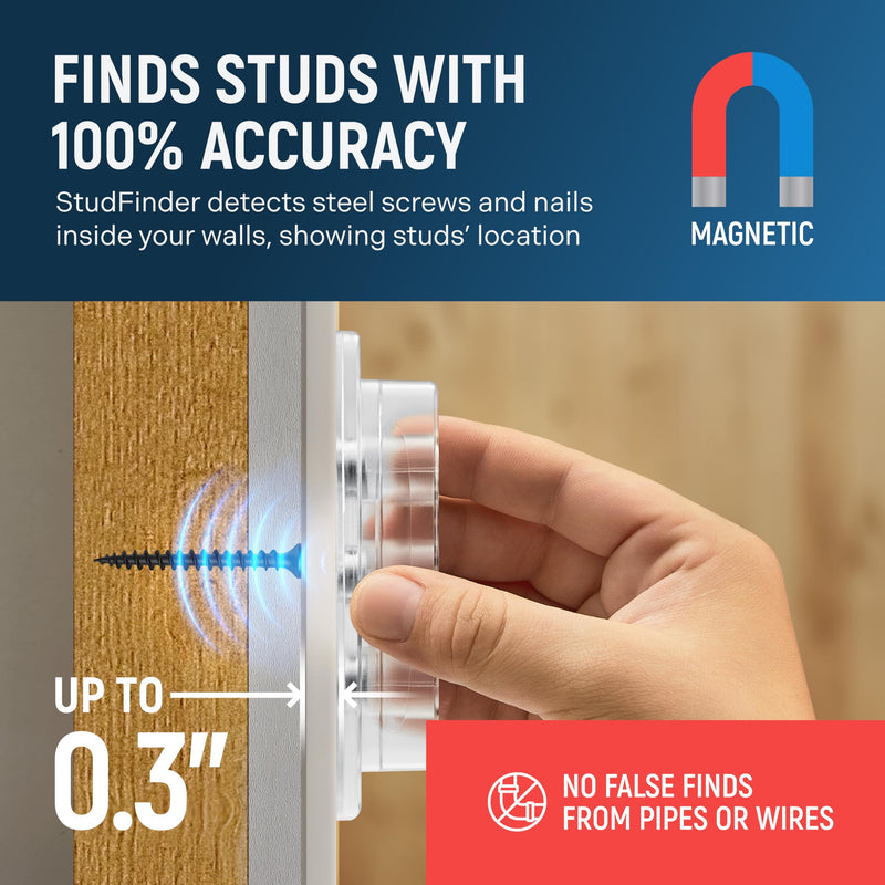 Powerful Magnetic Stud Finder PRO (Upgraded Version) Reinforced with 3 Neodymium Magnets - No-Battery Stud Detector - Deep Detection of Wood & Metal Studs in Drywall (Not for Plaster Walls) | 1 Pack