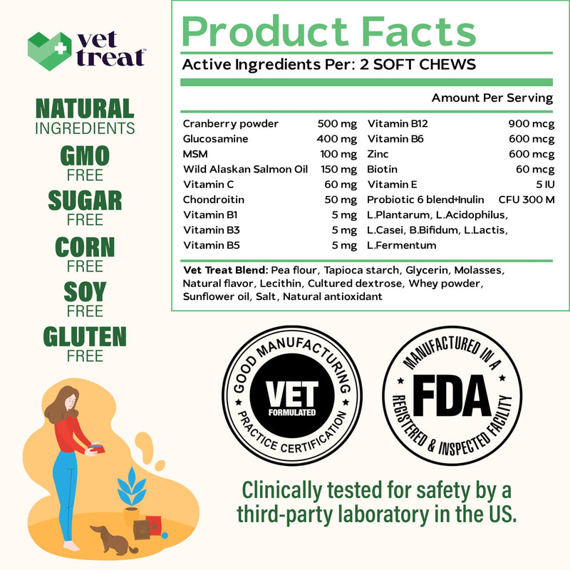 Dog Multivitamin Chewable with Glucosamine -Made in USA- Puppy & Senior Supplement - 120 Treats - Dog Vitamins and Supplements - Skin, Heart, Immunity, Hip & Joint Support + Salmon Oil + Probiotics - PawsPlanet Australia