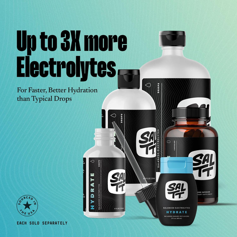 Keto Chow |  Hydrate (8.3 oz) - Electrolytes Drops - Energy Boost - Sodium, Potassium, Magnesium, Zinc, Copper - Unflavored - Ultra Low Carb - Zero Sugar, Vegan, Gluten Free, Non GMO - NewNest Australia