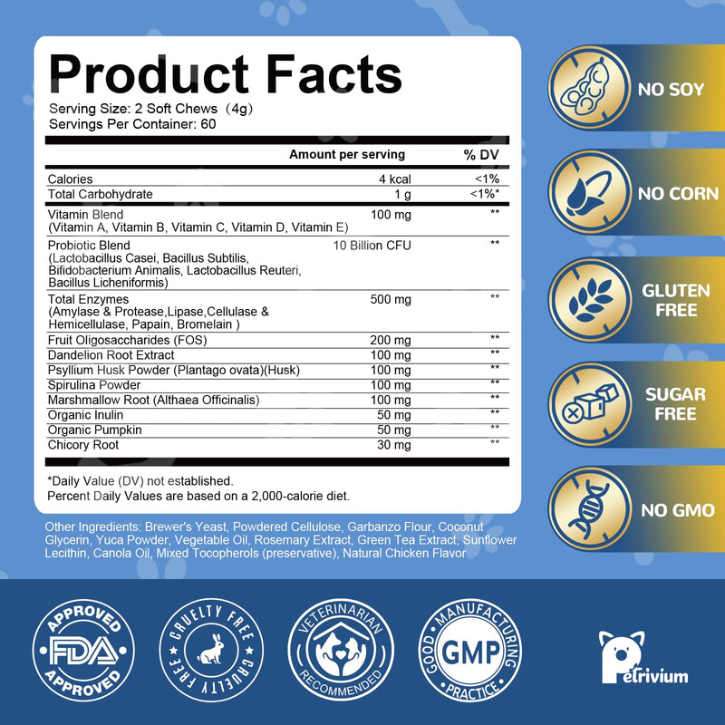 Probiotics for Dogs Supports Digestive Health, Natural Probiotic Supplement with Digestive Enzymes and Prebiotic, Probiotic Chews for Dogs Gut Health, Relieve Diarrhea, Itchy Skin, Enhance Immunity