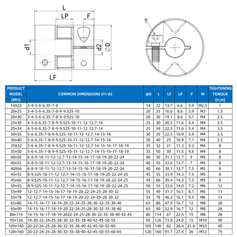 Upgrade D20*L25 Flexible Shaft Coupling 8mm to 10mm Aluminium Plum Connector Flexible Coupler for 3D Printer CNC Machine and Servo Stepped Motor Bore 8mm to 10mm 1