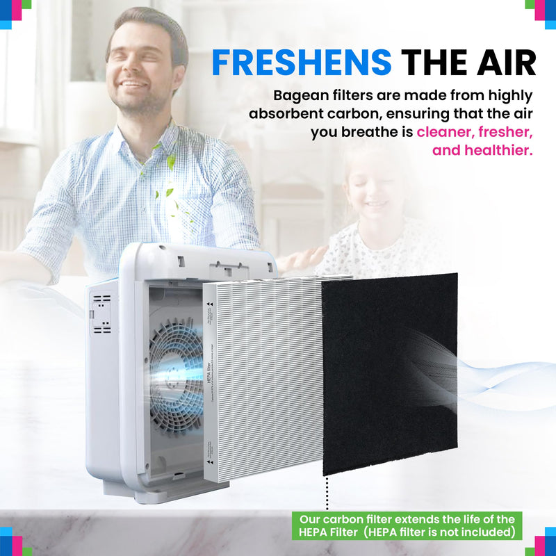 Bagean Airmega AP-1512HH Carbon Pre-Filter - Compatible Coway Air Purifier (3-Pack)