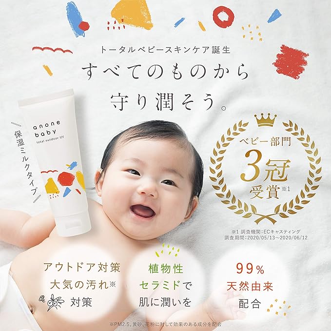 Sunscreen, Total Outdoor UV [Cream, Hypoallergenic, Ultraviolet Ray, Baby Insect Repellent, SPF20 PA++], Anone Baby, 1.8 oz (50 g) per pack - NewNest Australia
