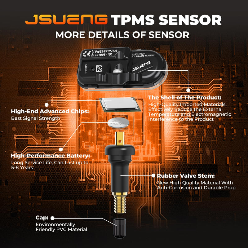 TPMS Sensor, 4-Pack Tire Pressure Monitoring Sensor Compatible with Dodge RAM 1500 2500 3500 4500, Jeep Cherokee Replaces 68249197AA 68157568AA 433mhz 4 PCS