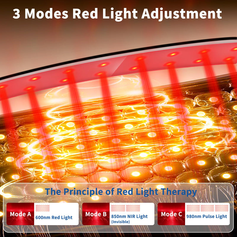 Red Light Therapy Collar for Dog, 660nm & 810nm & 980nm Infrared Red Light Vet Therapy Device for Pet, Cold Laser Therapy Device for Dog Tissue Repair, Pain Relief Arthritis, Promote Blood Circulation Red Light Therapy for Dog