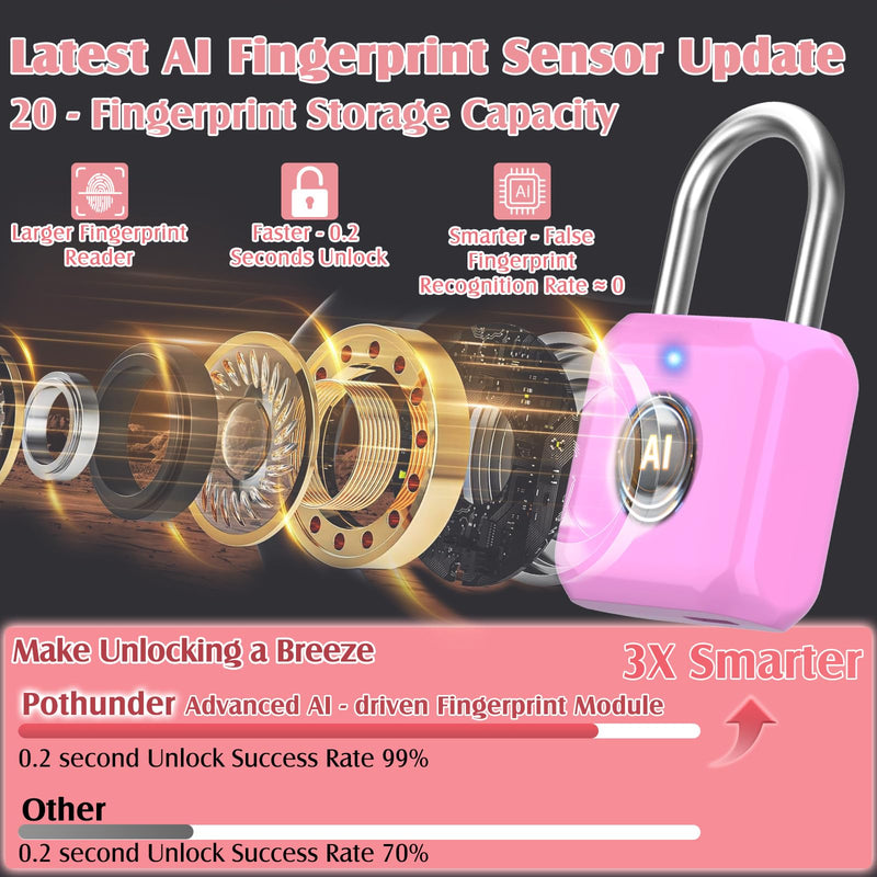 Pothunder Fingerprint Padlock, Locker Lock, Combination Lock, Fingerprint Lock with APP Unlock, USB Rechargeable, Suitable for Gym Locker, Door, Locker Rosebud Pink