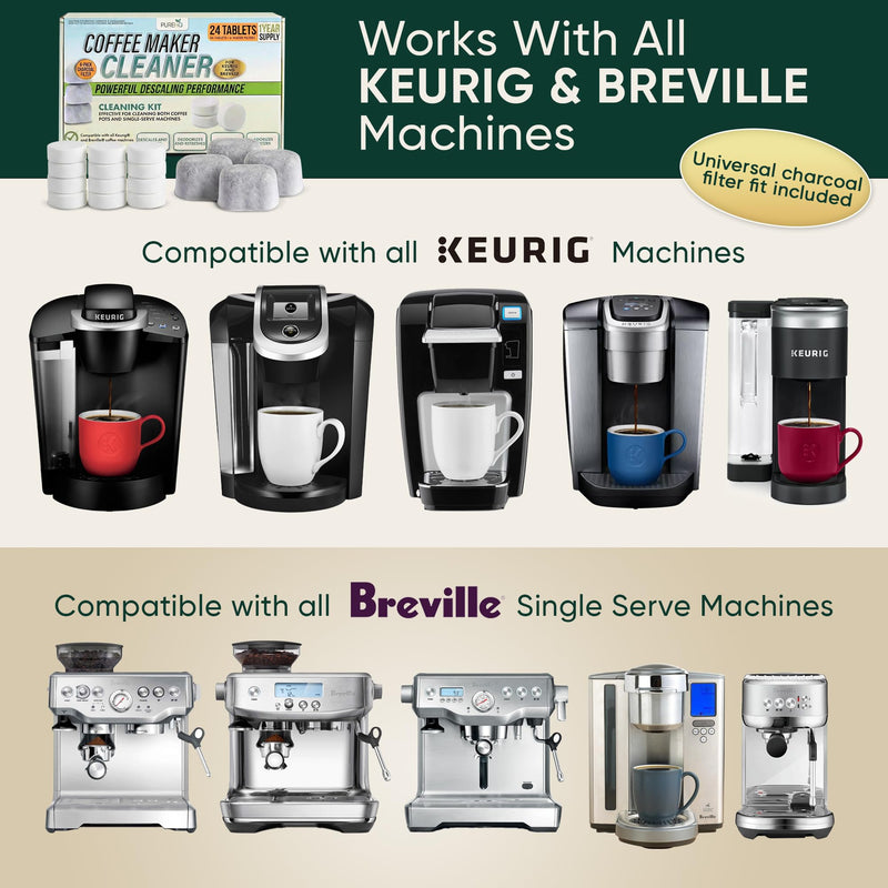 Coffee Maker Cleaner Tablets – 24 Count, Descaling Tablets for Keurig and Breville Machines – Includes 6 Water Filter Cartridges – Deep Cleaning Descaler Tab for Espresso & Single-Serve Coffee Makers
