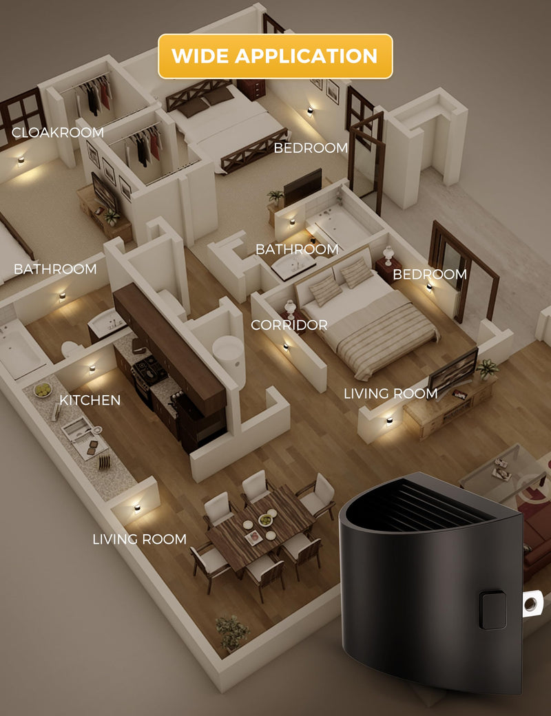 L LOHAS LED Night Lights Plug into Wall 2 Pack, Dusk to Dawn Sensor Nightlight, Brightness Adjustable, 3000K Soft White
