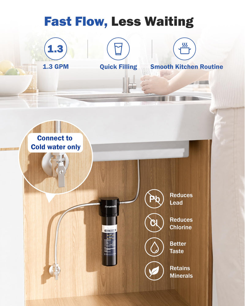 Dreamwills DS10 Under Sink Water Filter System, 1.3 GPM High Flow, 1 Year 11.89 in