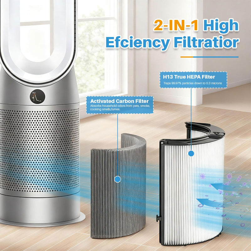 360° Combi Glass Hepa + Carbon Air Purifier Filter Compatible with Dyson TP09