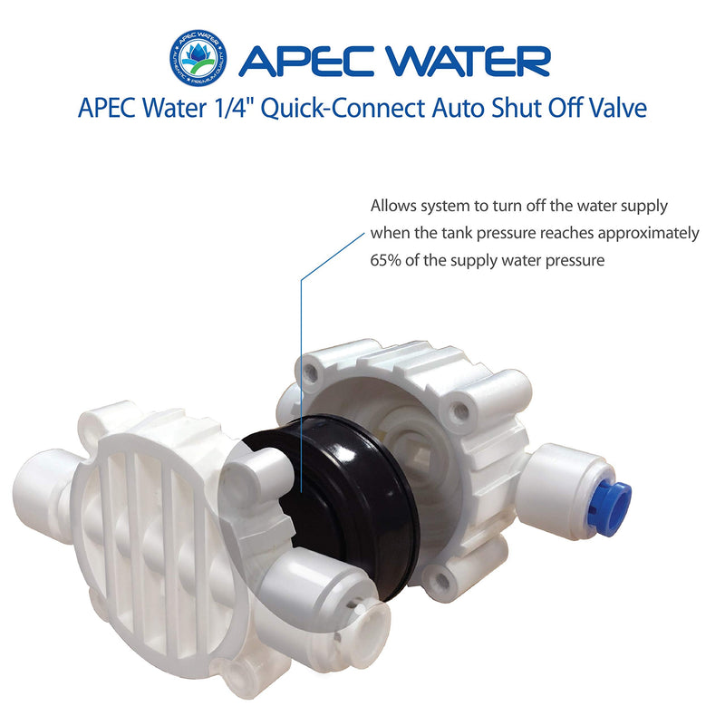 APEC Water Systems Auto Shut Off Valve Replacement Part (ASO)