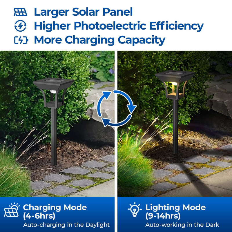 CINOTON 6 Pack RGBCW Solar Pathway Outdoor Lights, 3 Lighting Modes Solar LED Garden Light, IP65 Waterproof Outside Solar Powered Landscape Lighting for Patio Walkway Yard Driveway RGB/Warm/Cold White Multicolor