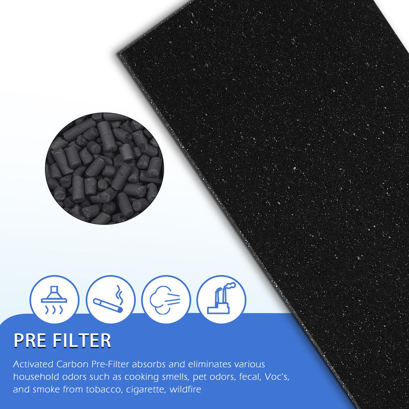 HF100 Replacement Filter for Hunter Air Purifier