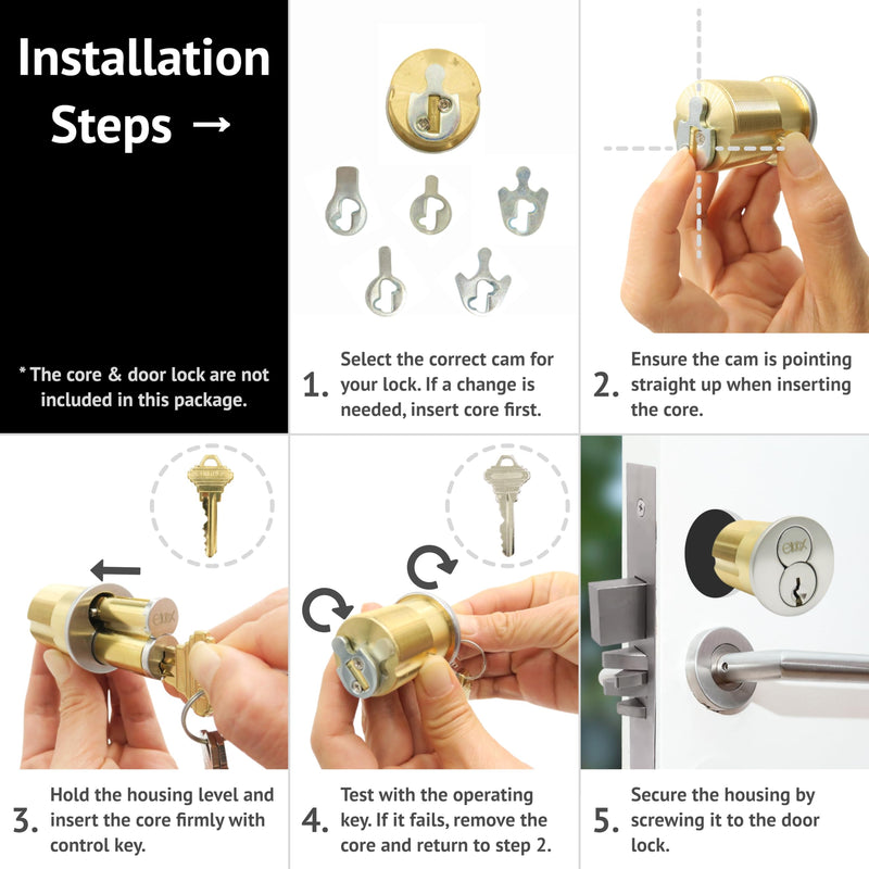 elox LFIC/FSIC Standard Mortise Housing for Schlage Keyway LFIC/FSIC Core, W/Multiple Replacing Cams (Less core)